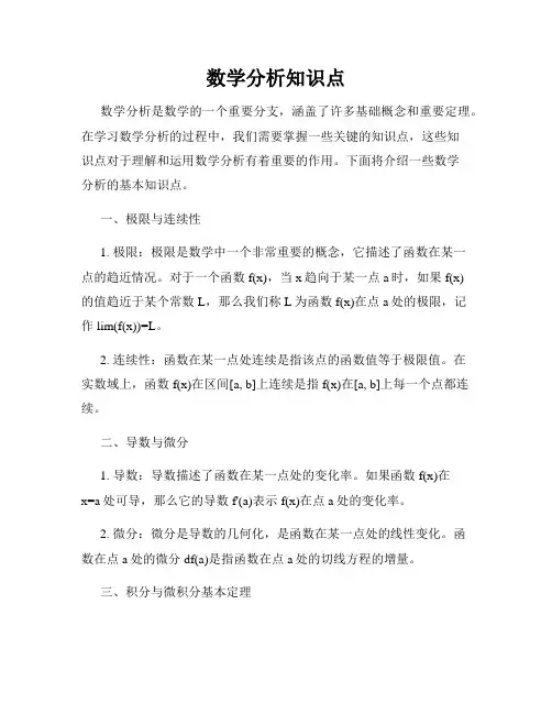 数学分析知识点