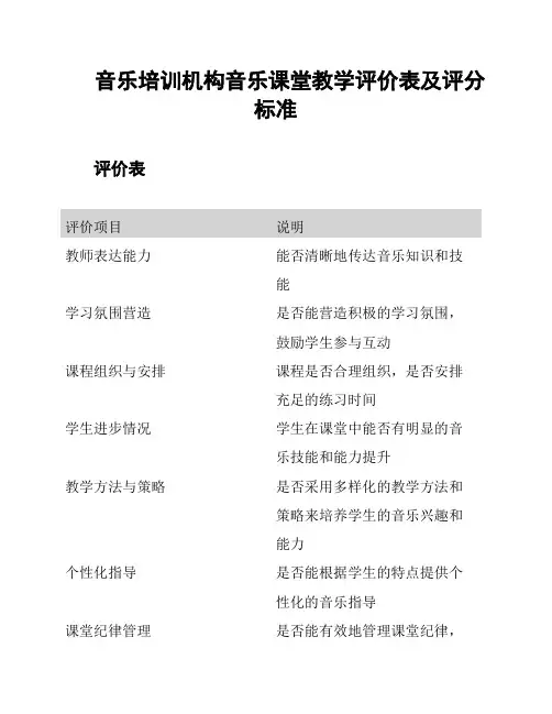 音乐培训机构音乐课堂教学评价表及评分标准