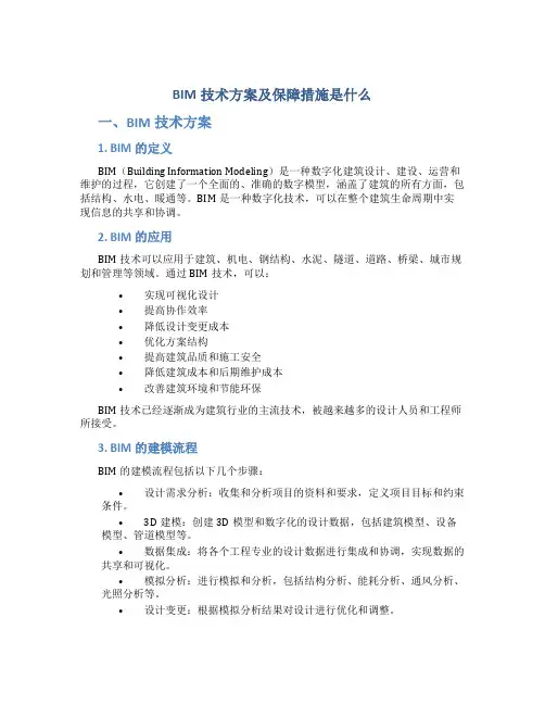 bim技术方案及保障措施是什么