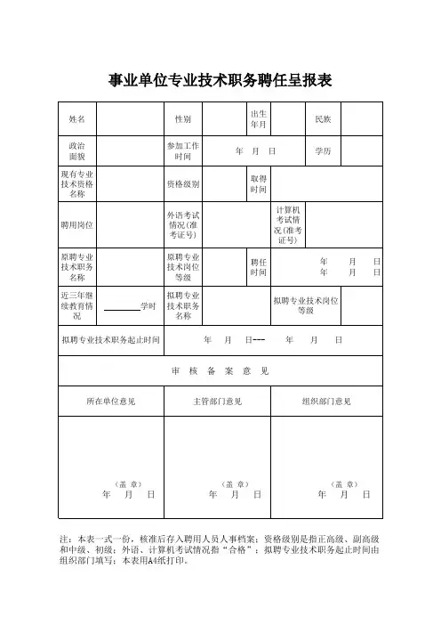 (表样)事业单位专业技术职务聘任呈报表