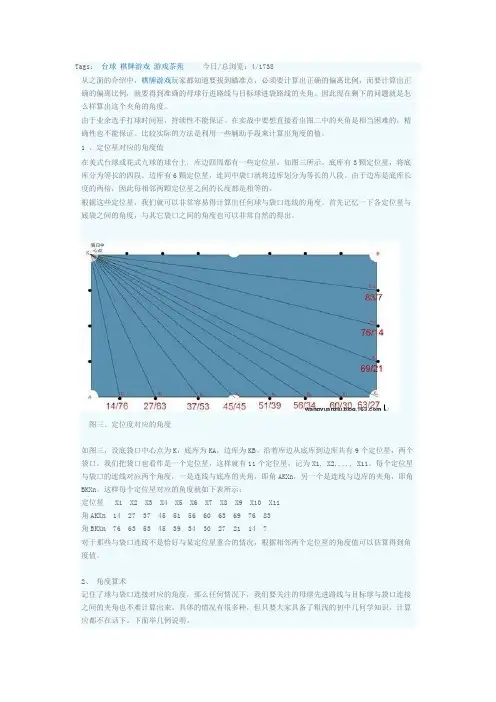 台球走位图解