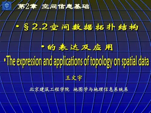 2-空间信息基础2-拓扑空间