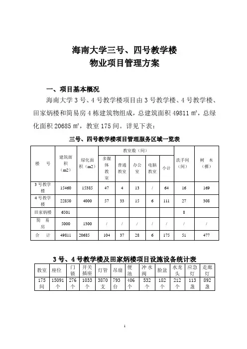 海南大学三号、四号教学楼
