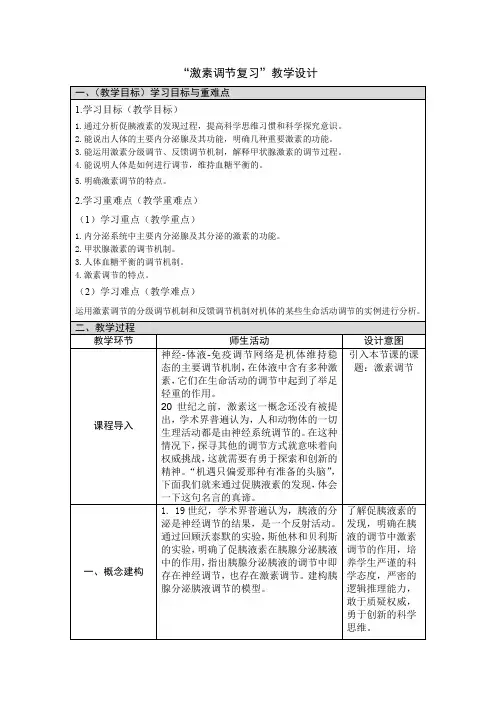 2021届高三一轮复习生物《激素调节复习》教学设计