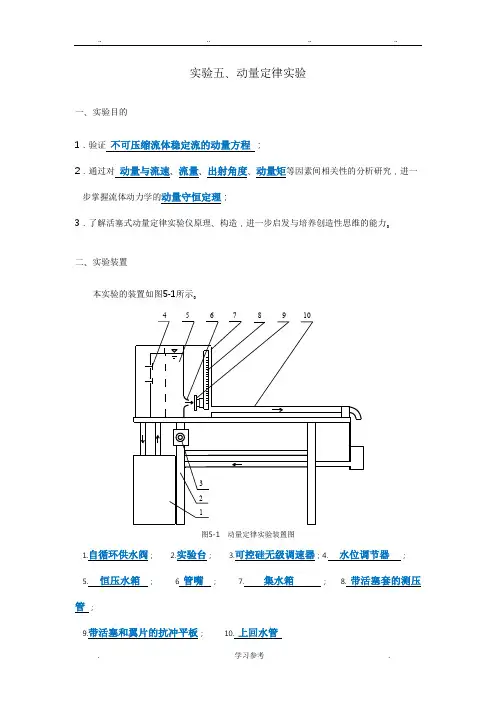 动量定律_中国石油大学(华东)流体力学实验报告