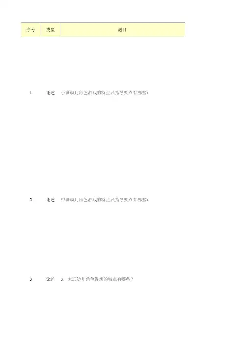 学前儿童游戏理论