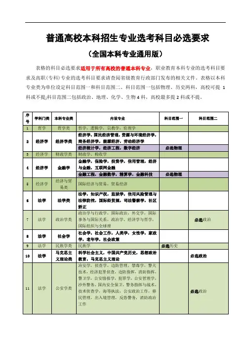 普通高校本科招生专业高中阶段选考科目必选要求(全国通用)