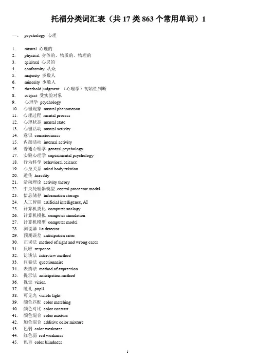 托福分类词汇表1