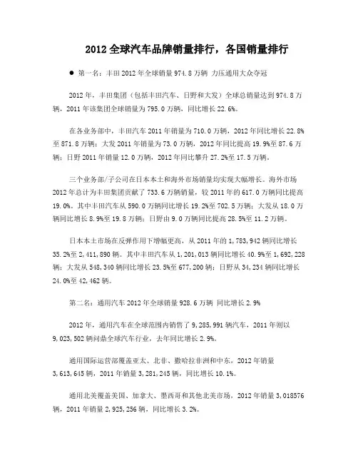 2012全球汽车品牌销量排行
