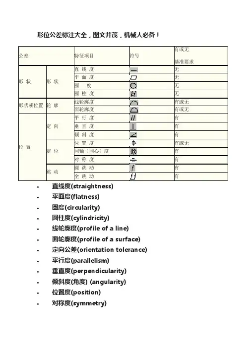 形位公差标注大全，图文并茂，机械人必备！