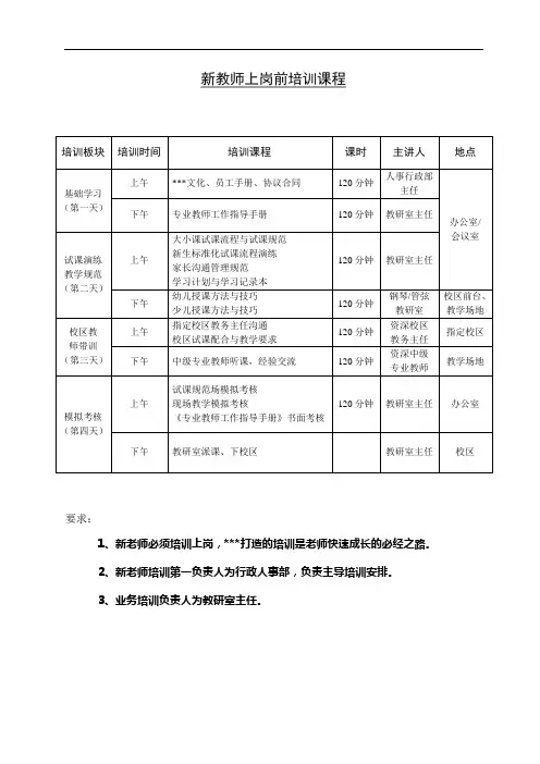 新教师上岗培训课程
