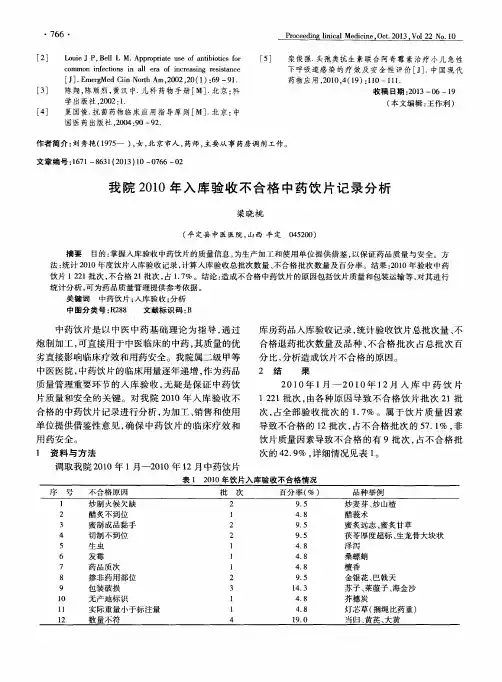 我院2010年入库验收不合格中药饮片记录分析