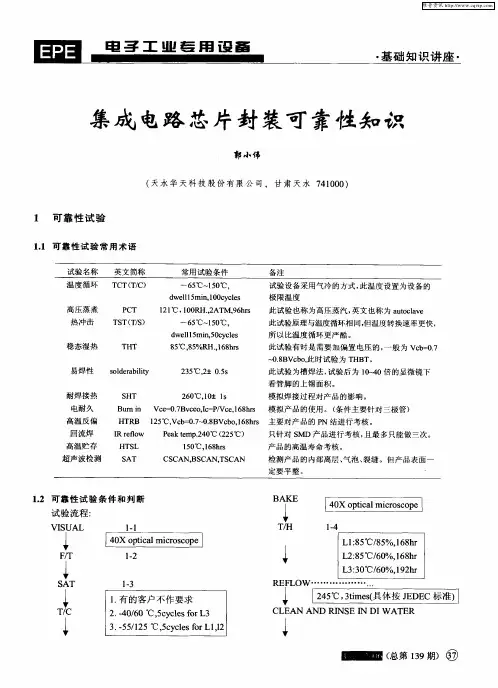 集成电路芯片封装可靠性知识