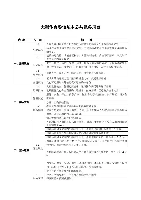大型体育场馆基本公共服务规范