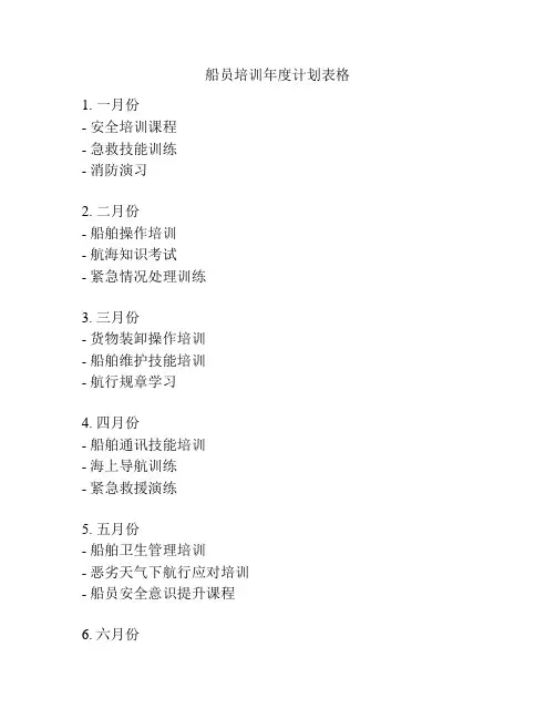 船员培训年度计划表格