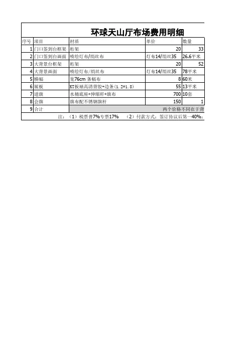 布展报价清单