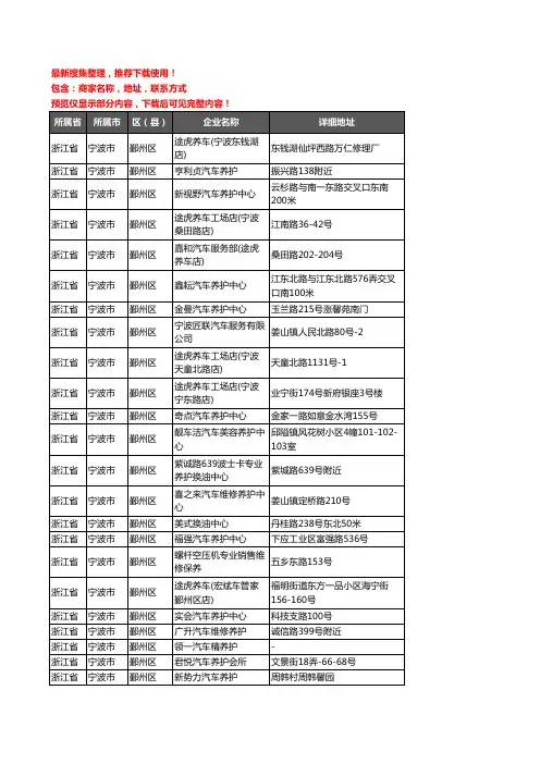新版浙江省宁波市鄞州区汽车保养企业公司商家户名录单联系方式地址大全172家