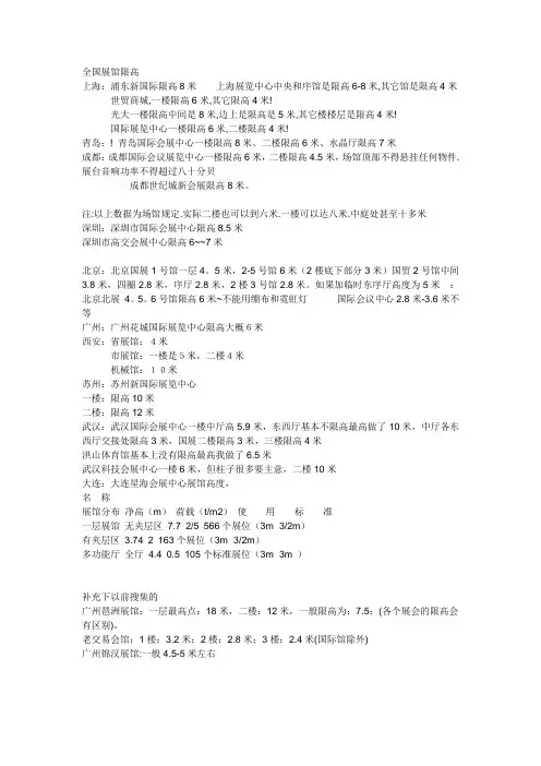 全国展馆限高