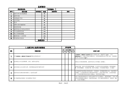 供应商现场审核评分表(详细)