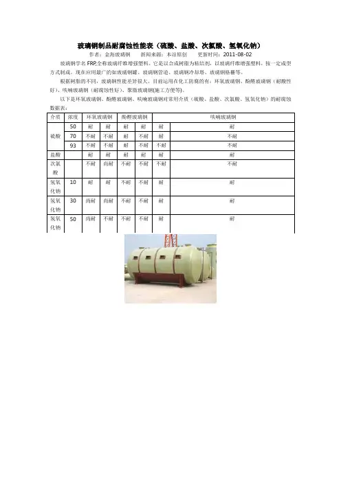 玻璃钢制品耐腐蚀性能表k