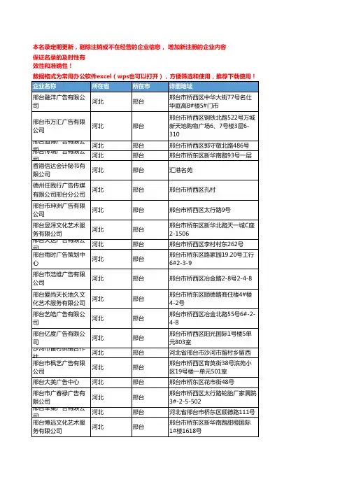 2020新版河北邢台商业服务企业公司名录名单黄页联系方式大全104家