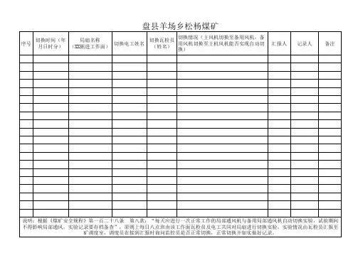 风机切换专项记录