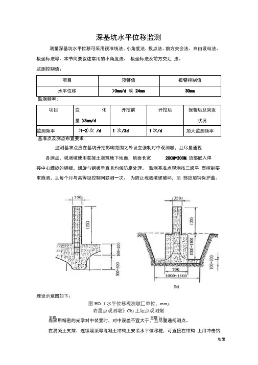 基坑水平位移监测