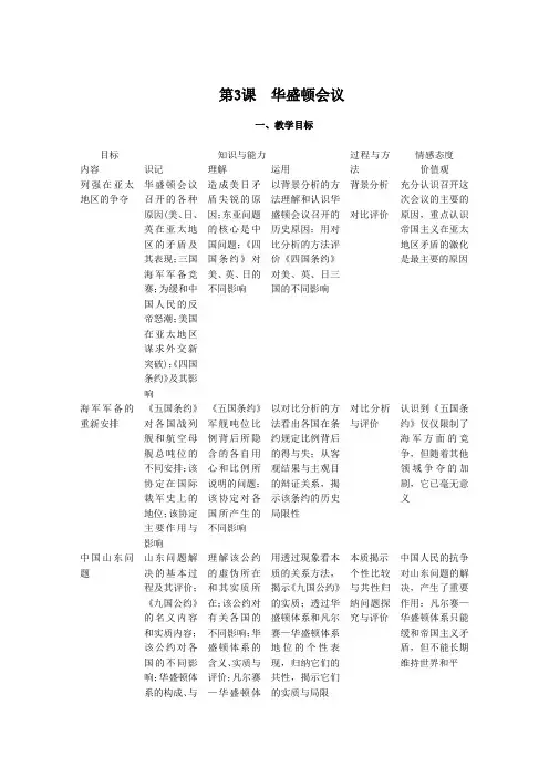 高二历史教案 2.3 华盛顿会议 (人教版选修3)