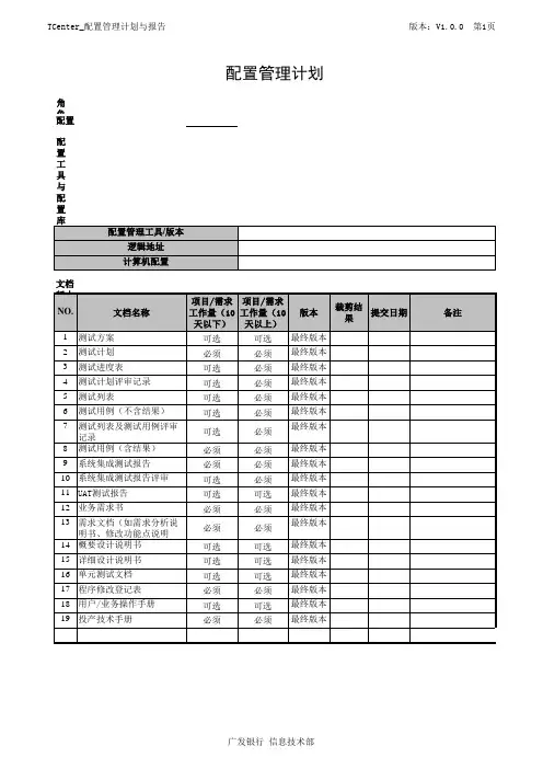 软件配置管理计划与报告模板
