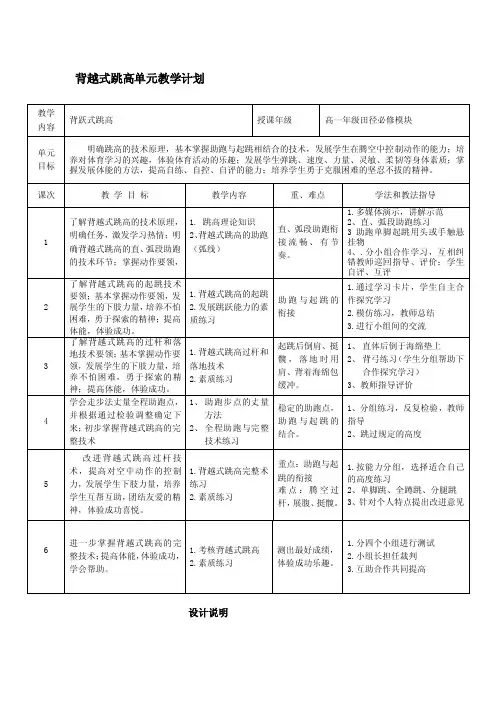 背越式跳高单元教学计划[整理]