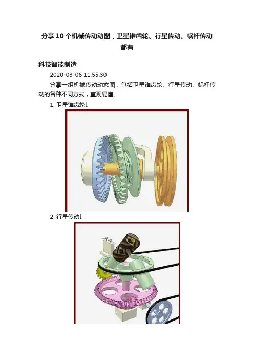 分享10个机械传动动图，卫星锥齿轮、行星传动、蜗杆传动都有