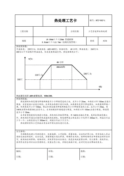 管道热处理工艺卡
