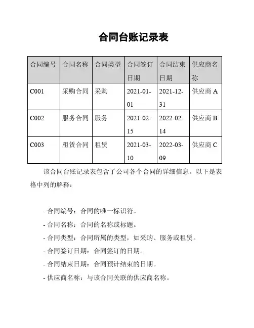合同台账记录表