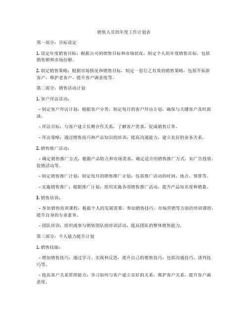 销售人员的年度工作计划表