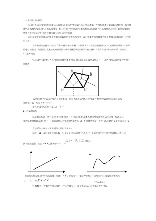 (完整word版)空间内插方法比较