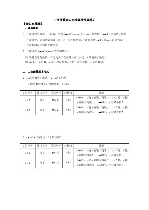 二次函数知识点梳理及经典练习(超详细)