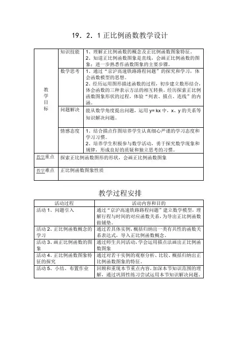 初中数学_正比例函数教学设计学情分析教材分析课后反思