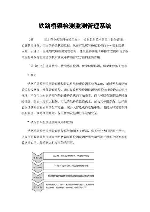 铁路桥梁检测监测管理系统