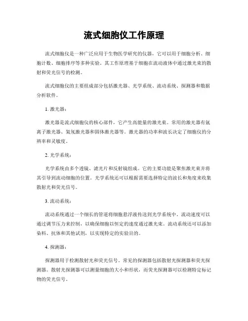 流式细胞仪工作原理