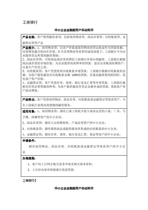 各银行中小企业金融服务产品说明书