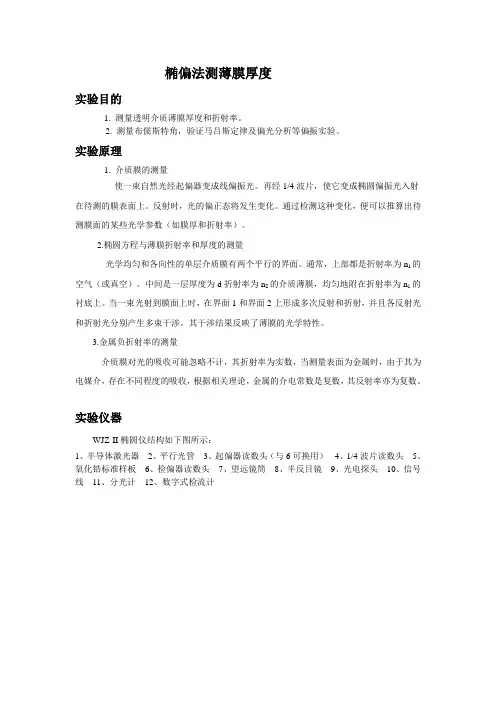 椭偏法测薄膜厚度