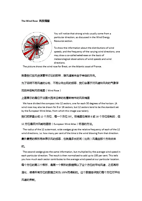 风玫瑰图-风电入门-丹麦风能协会