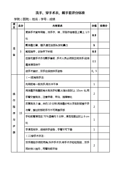 外科技能考核评分表