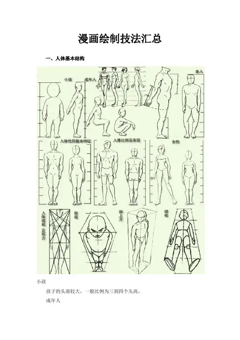 漫画绘制技法汇总