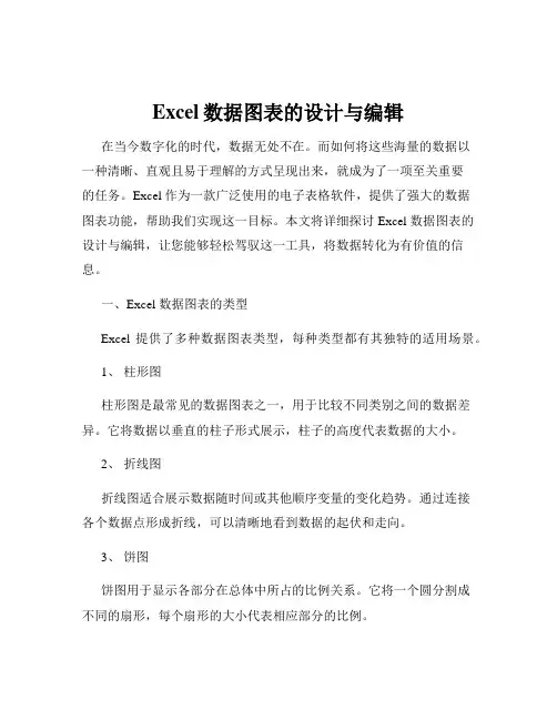 Excel数据图表的设计与编辑