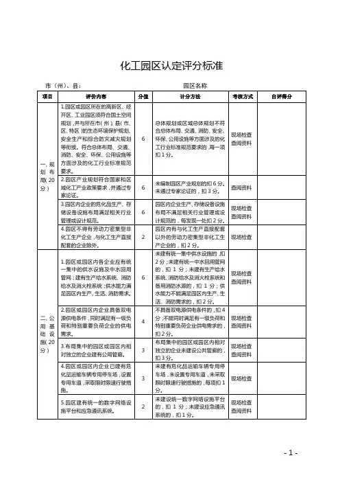 化工园区认定评分表