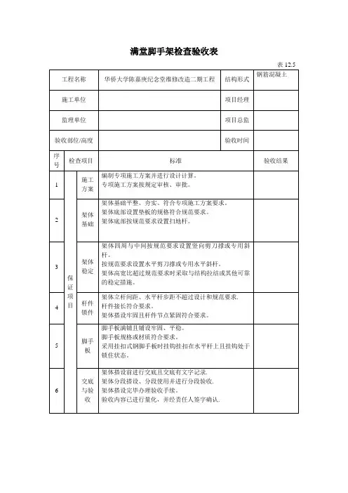 满堂脚手架检查验收表