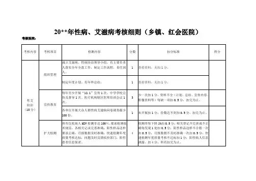 性病艾滋病考核细则