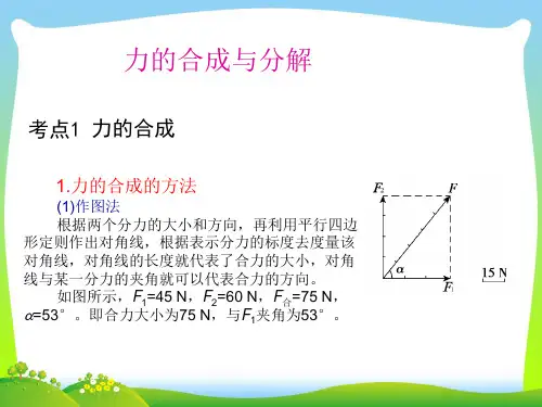 力的合成与分解-课件