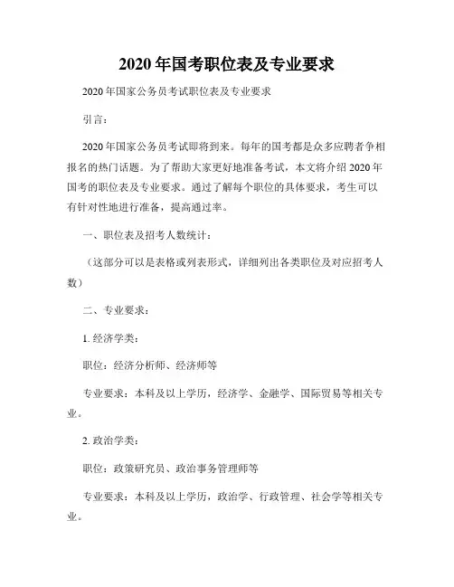 2020年国考职位表及专业要求